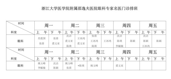 邵逸夫挂号费进医保吗 邵逸夫床位医保报销多少